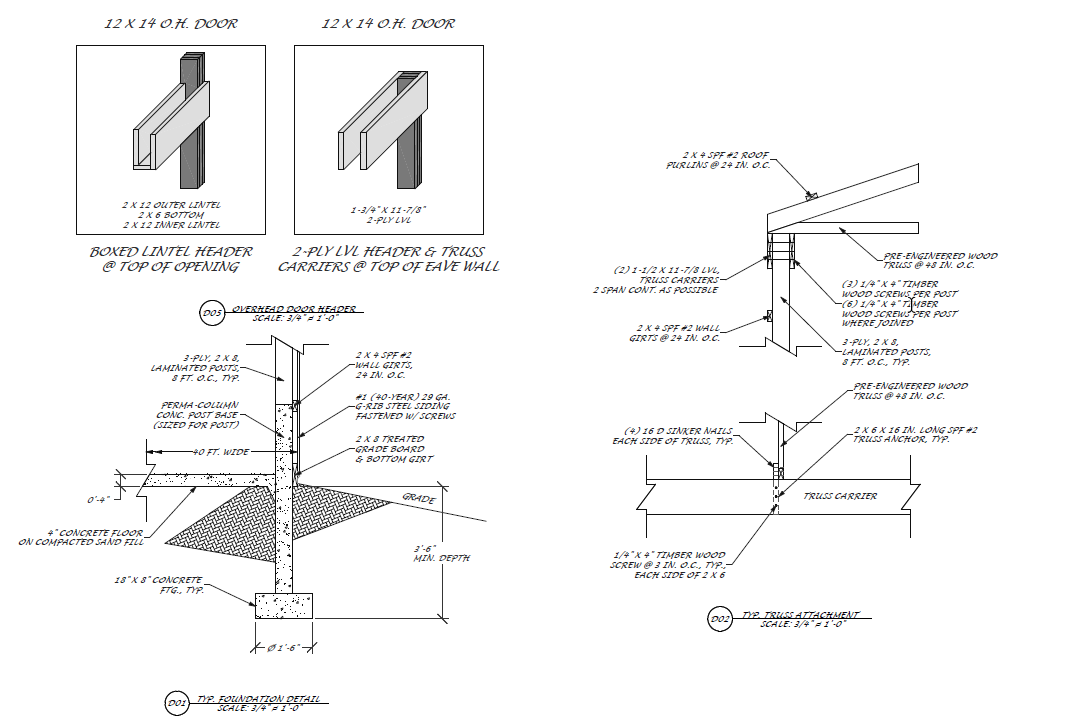 Sample Construction Document